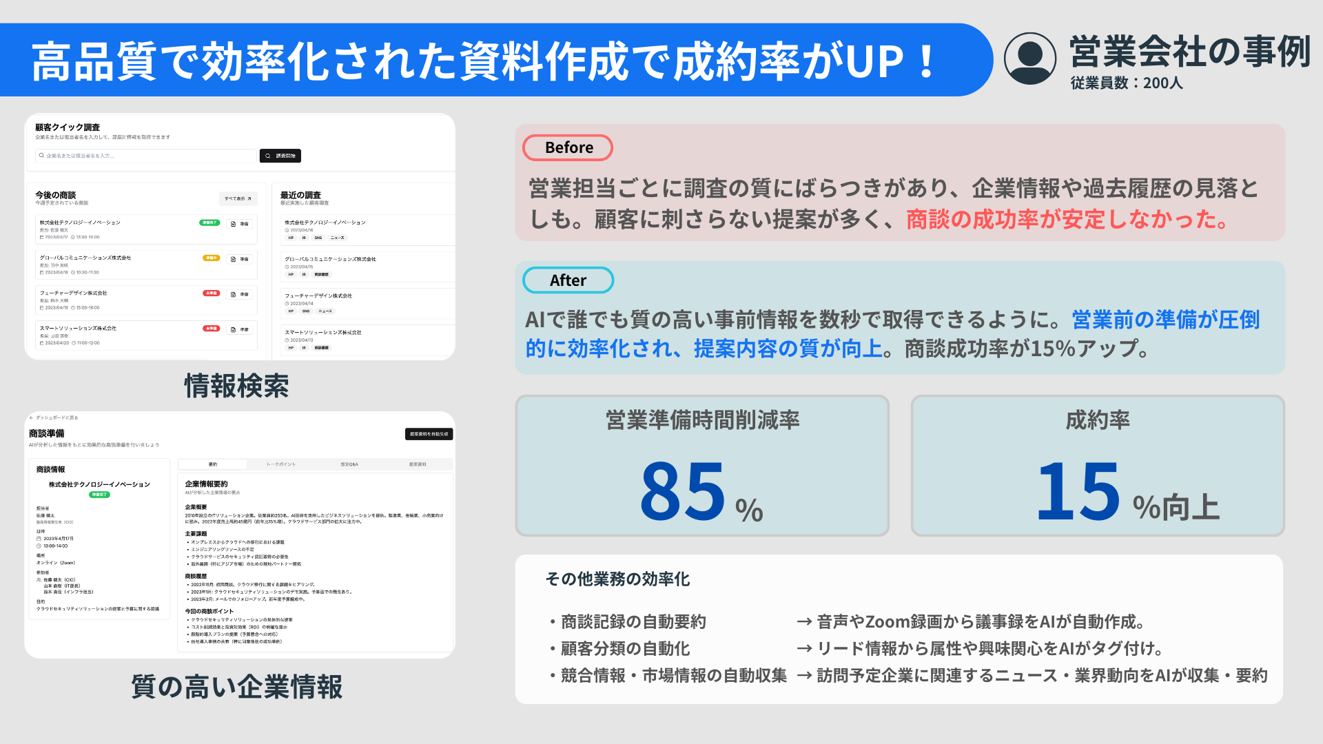 営業会社の事例 - 高品質で効率化された資料作成で成約率がUP！