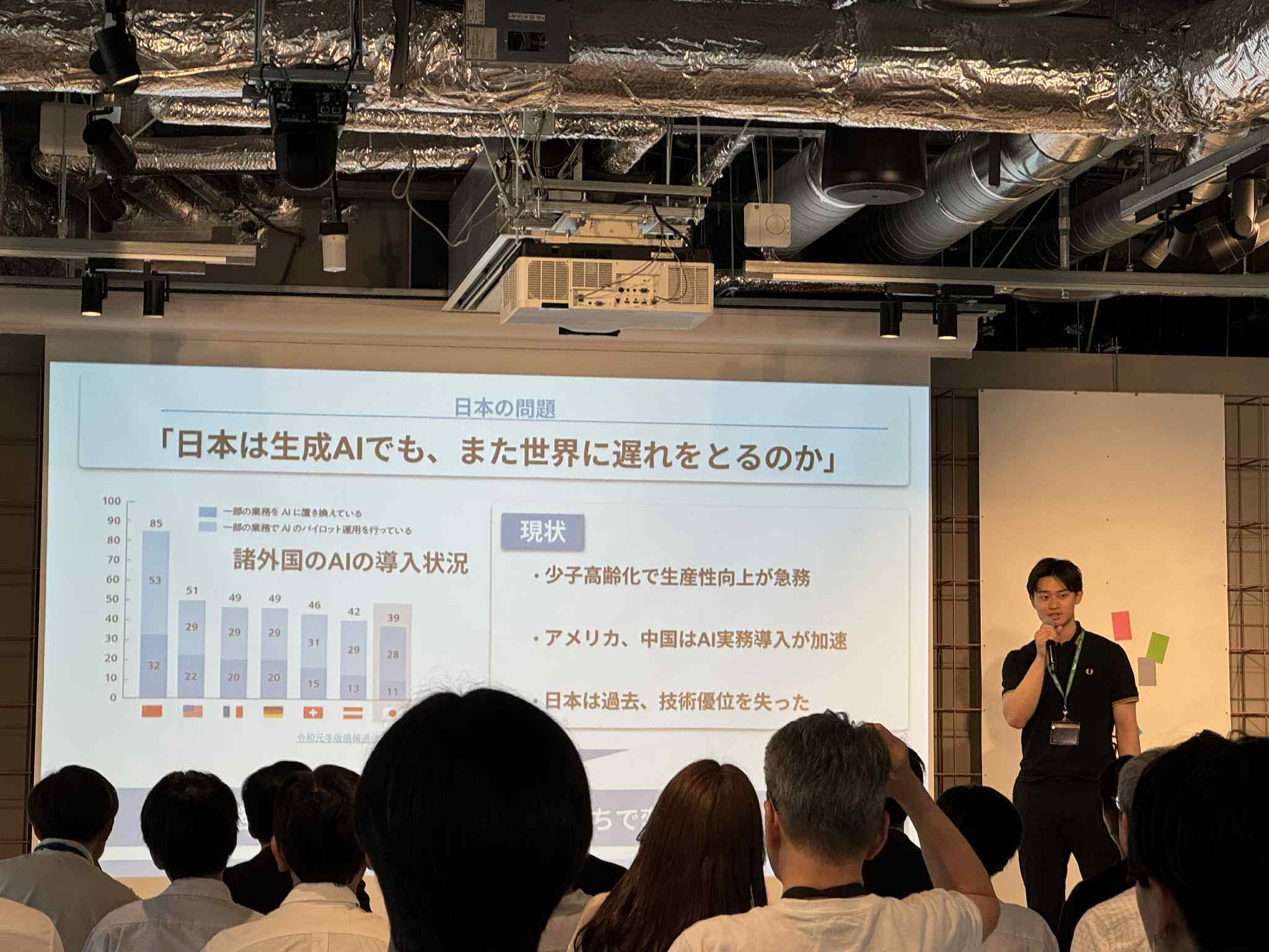 「AI Innovator Summit 2025」登壇しました! ~未来を共に創る挑戦者たちのステージ~